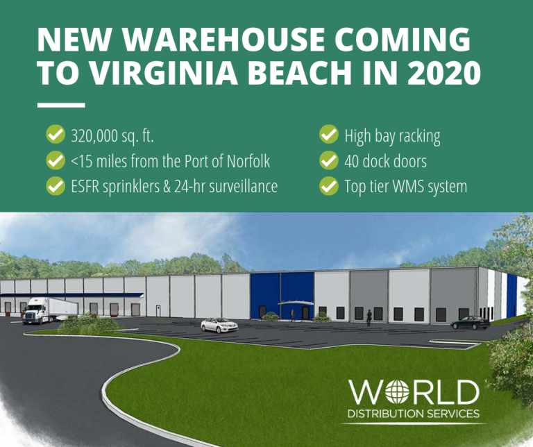 6M Warehouse Renovation Near The Port Of Virginia WDS